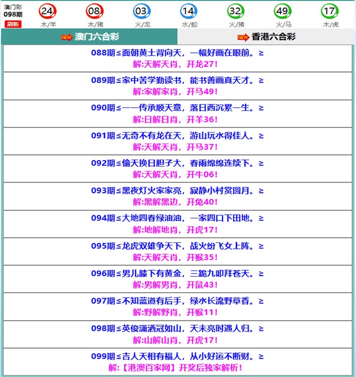 099期百家网玄机[图]